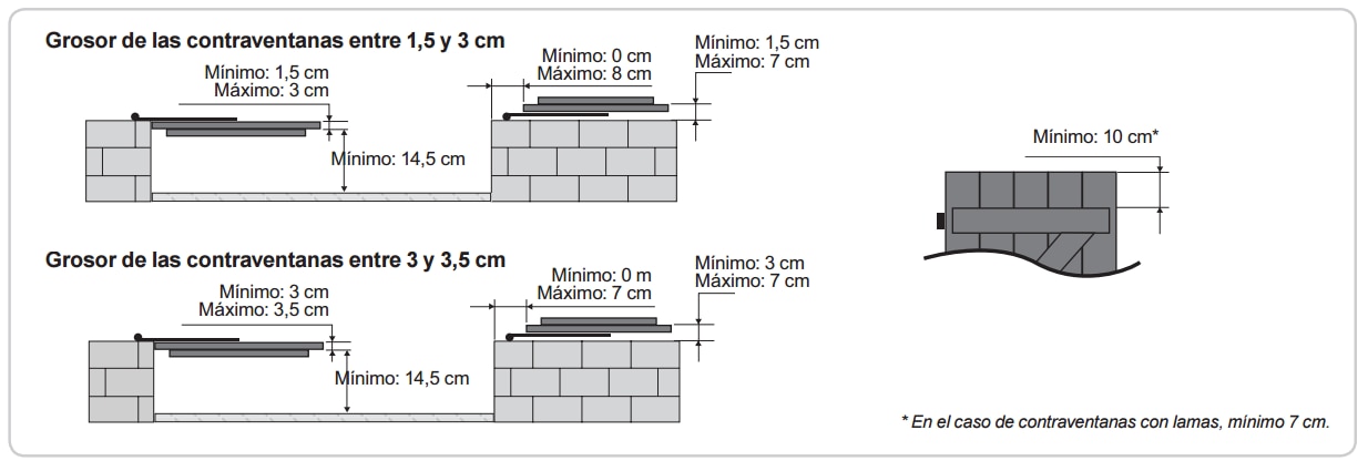 Compatibilidad del Kit de motorizaci&oacute;n de contra ventana Synapsia