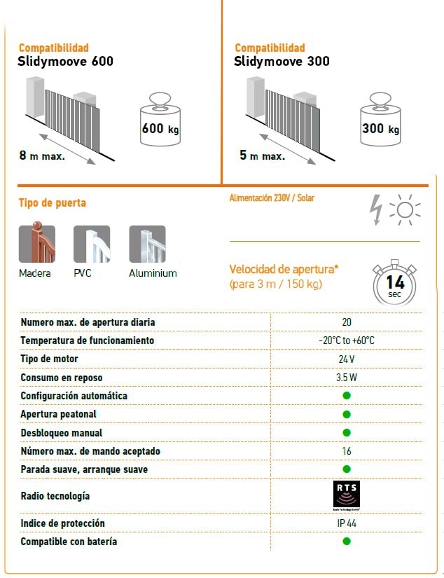 caracteristicas t&eacute;cnicas