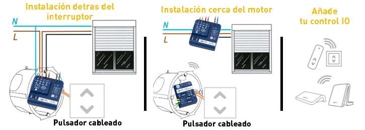 opciones de instalaci&oacute;n izymo shutter